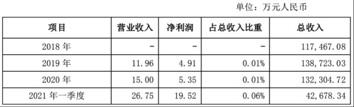 新莱应材股票最新分析视频,新莱应材有望大涨