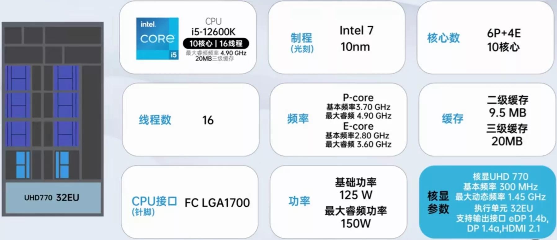 电脑cpu装机教程,组装电脑安装cpu教程