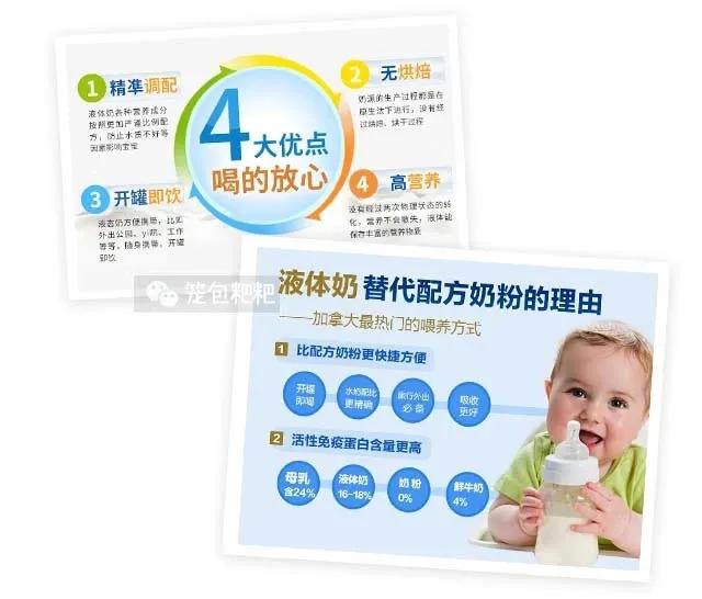 比奶粉贵两三倍的液态配方奶，真的更有营养？