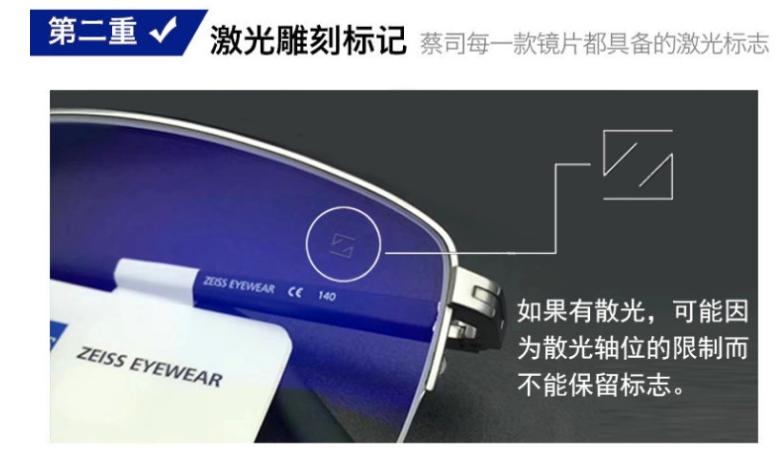 网上配眼镜如何选镜片品牌,线上配眼镜怎么确定是我选的镜片