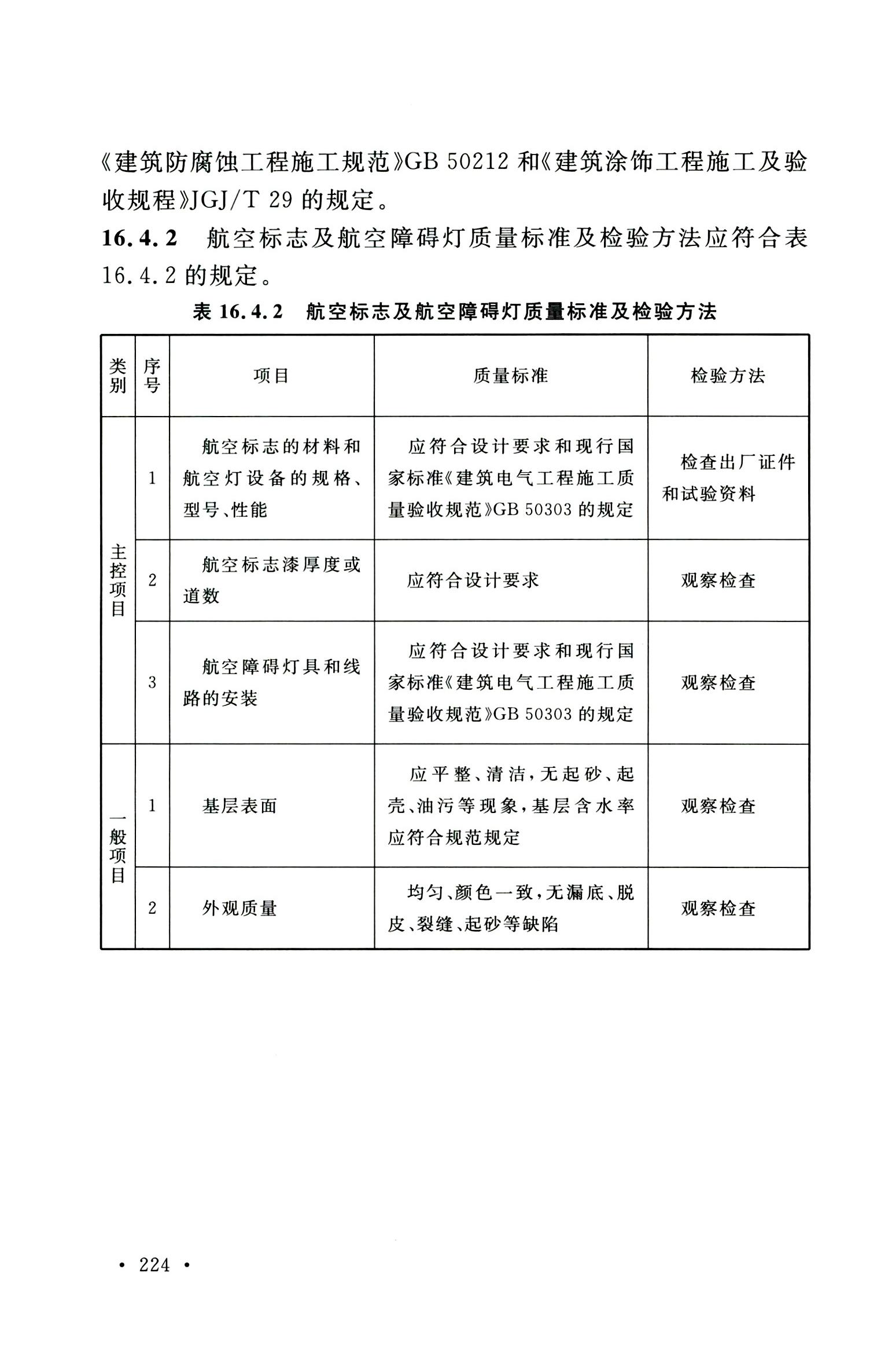 钢烟囱标准规程最新版,钢烟囱设计规范2013