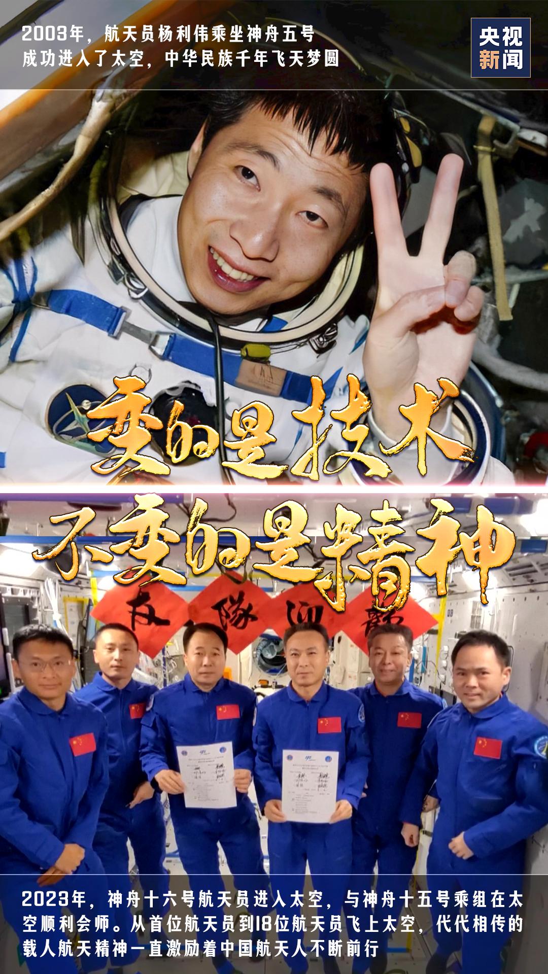 20年的变与不变,若干年后变与不变