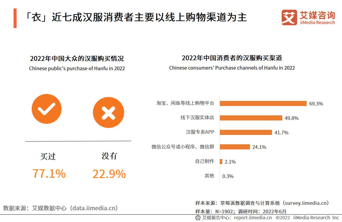 中国新国货消费行为研究报告,2019新国货消费趋势报告