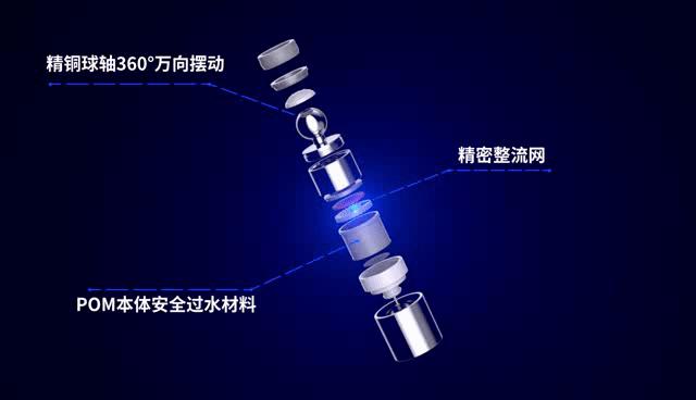 水龙头怎么选才能避免被坑,水龙头应该买什么