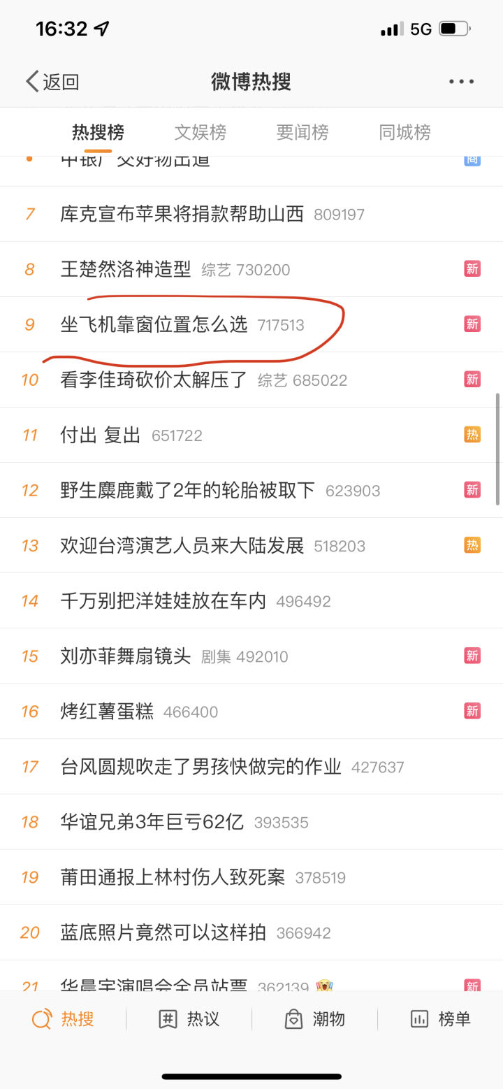 知洋娱乐的微博热搜怎么上,知洋娱乐