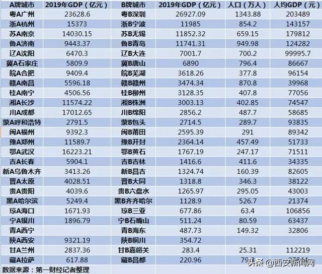 宝藏陕西计划丨铜川：别再传谣了，给你点“颜色”瞧瞧