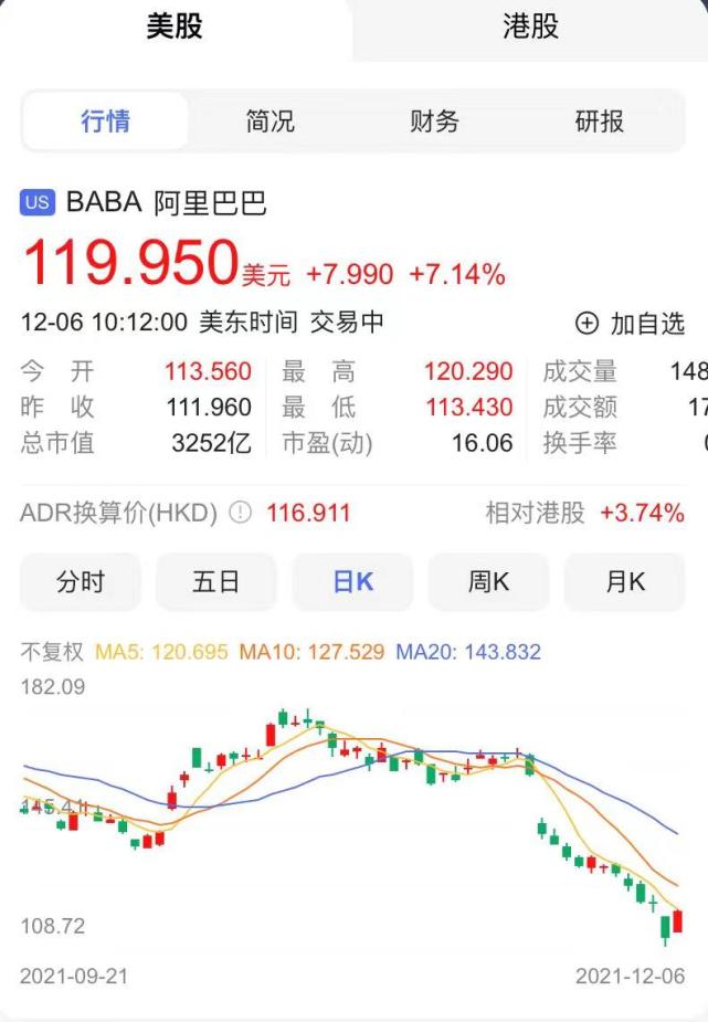 阿里新任ceo戴珊,阿里高管戴珊