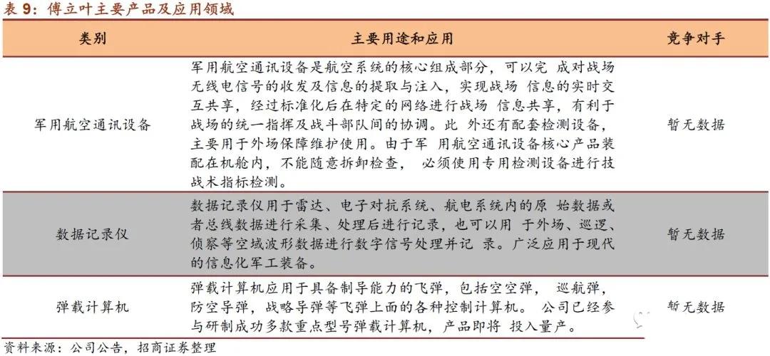 特发信息科技股票,特发信息股票股吧