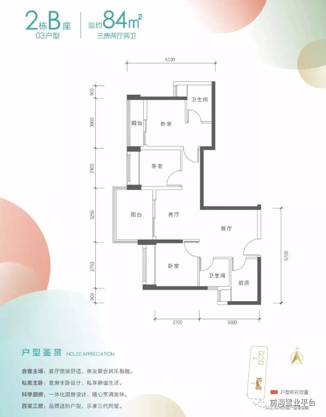 买房子为了小孩的教育,买房子为了孩子上学