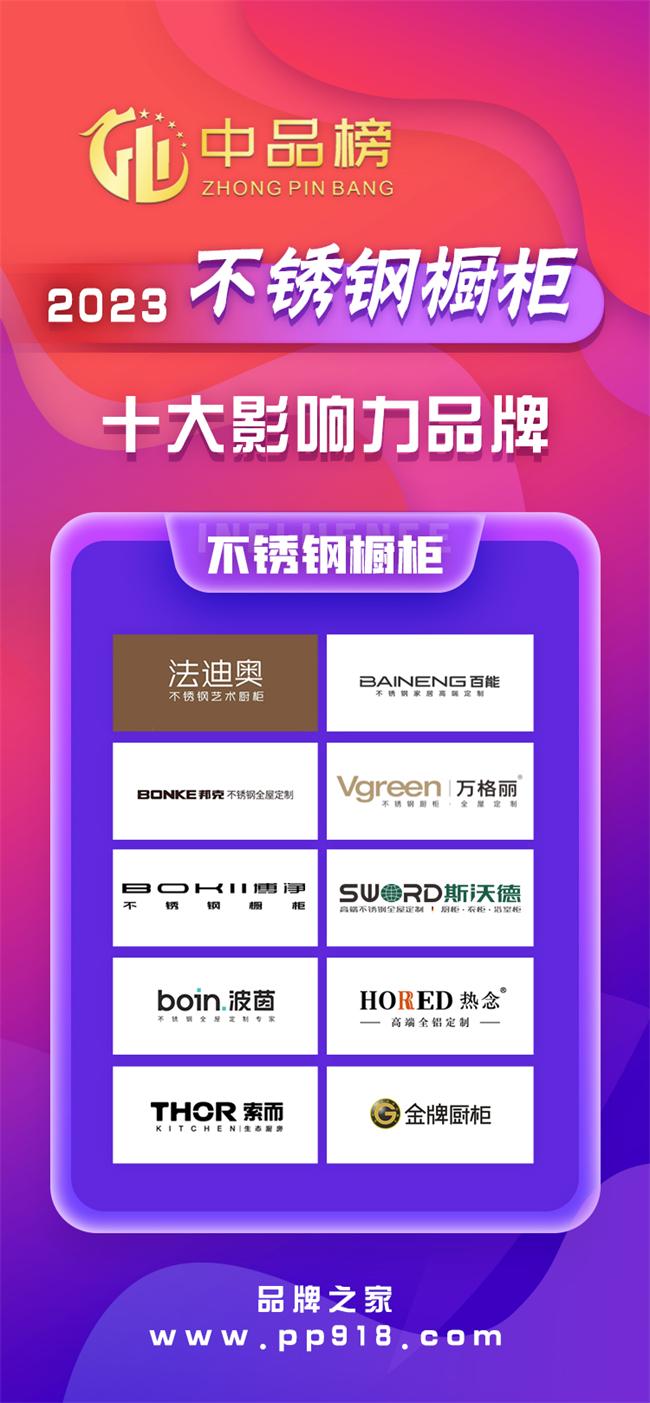 榜单公布|中品榜2023年度不锈钢橱柜十大影响力品牌