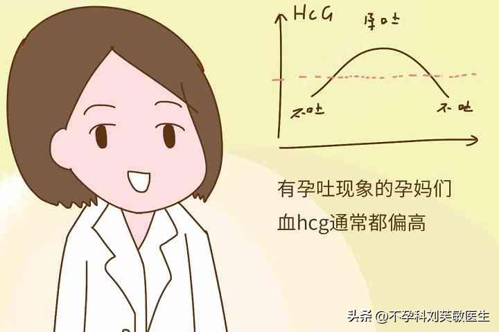 精准保胎,精准保胎理论案例