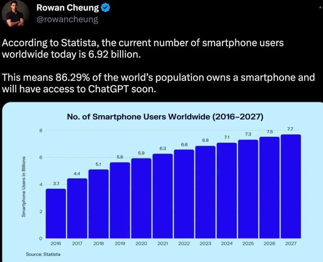 chatgpt4.0ios功能演示,ChatGPT要苹果手机才能用吗