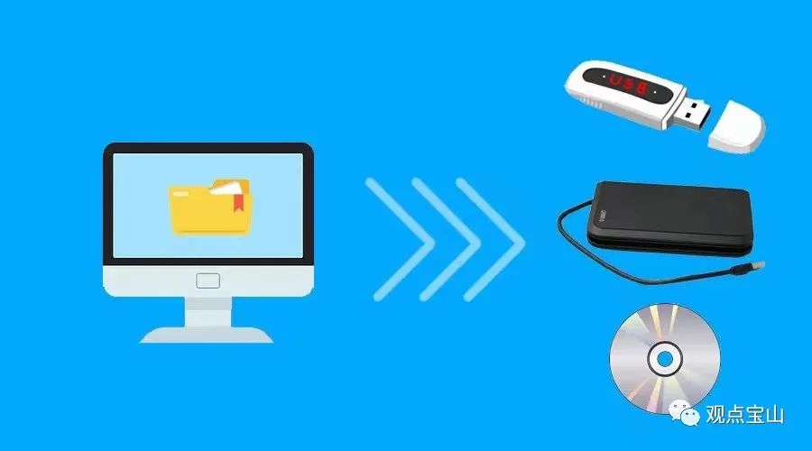 【网络安全】发现电脑被病毒入侵了，我们该怎么办？