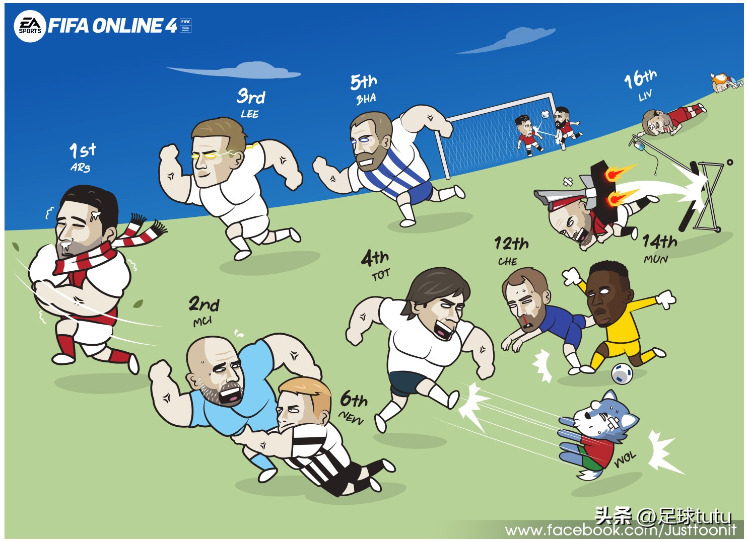 天天足球比分,天天足球比赛完整版