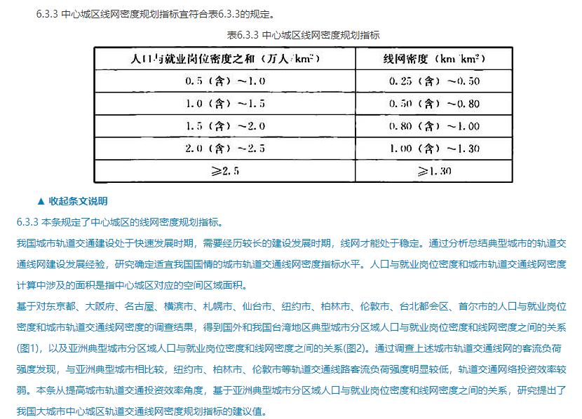 西安地铁16号线列车,西安地铁16号线有高架吗