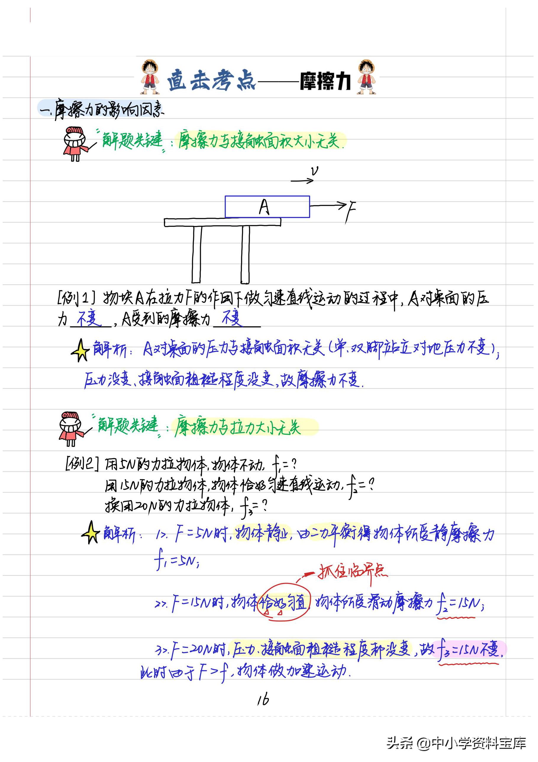 八年级上册物理笔记大全,八年级下册物理学霸笔记手写版