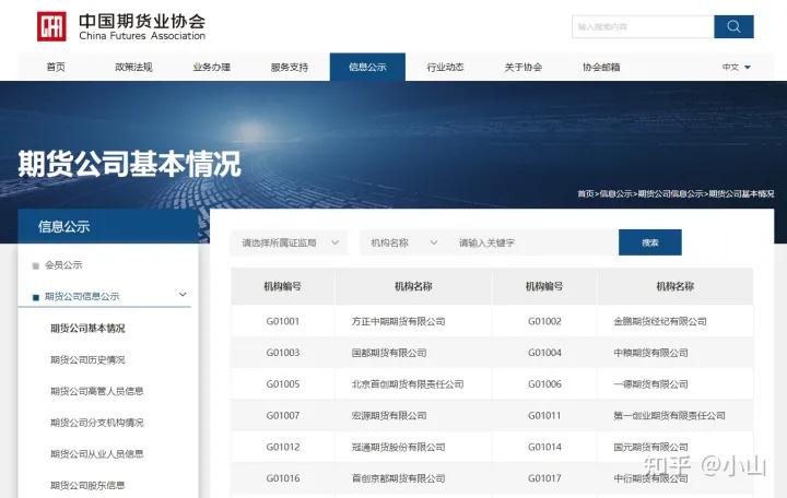 大豆期货在哪里开户手续费便宜,期货开户手续费无条件交返98%