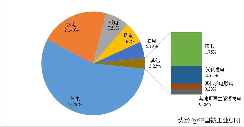 除了足球篮球还有什么球,除了足球有没有其他足球赛