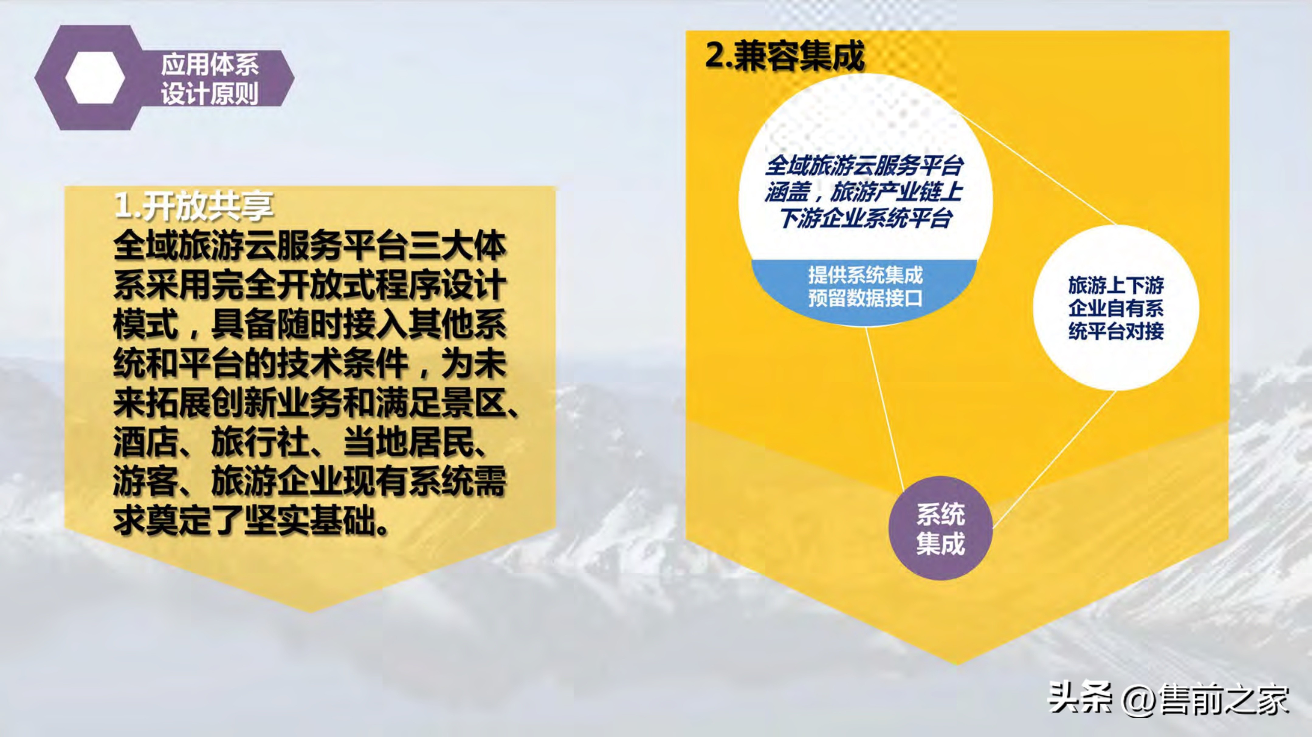 全域旅游空间布局与项目支撑,智慧旅游建设大数据解决方案