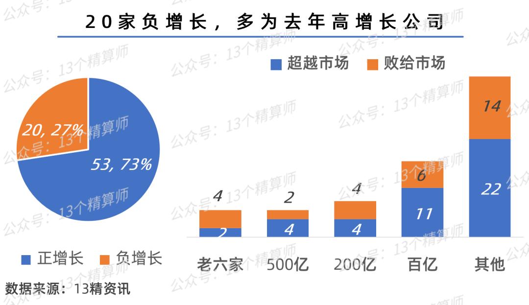 2023年寿险公司保费收入排行榜,2023年保险公司保费收入排名