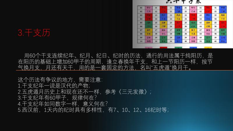 中国历法视频讲解,历法知识大科普