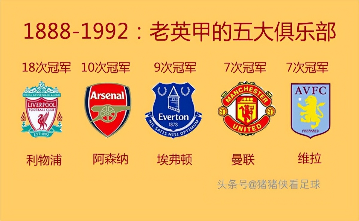 弗格森的曼联王朝纪录片,曼联王朝完整视频