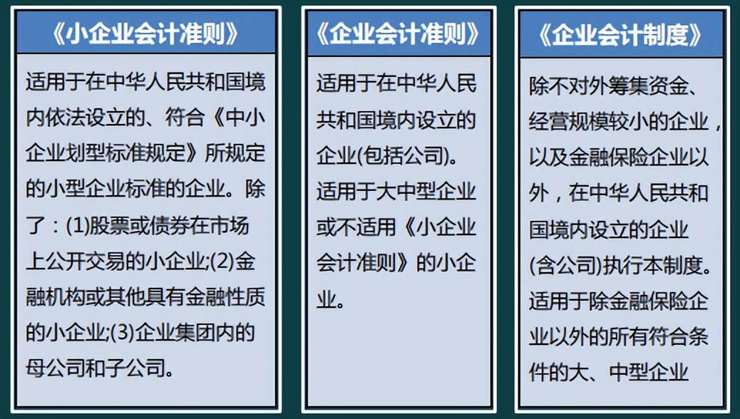 不会编制小企业财务报表怎么办，这里有答案啦