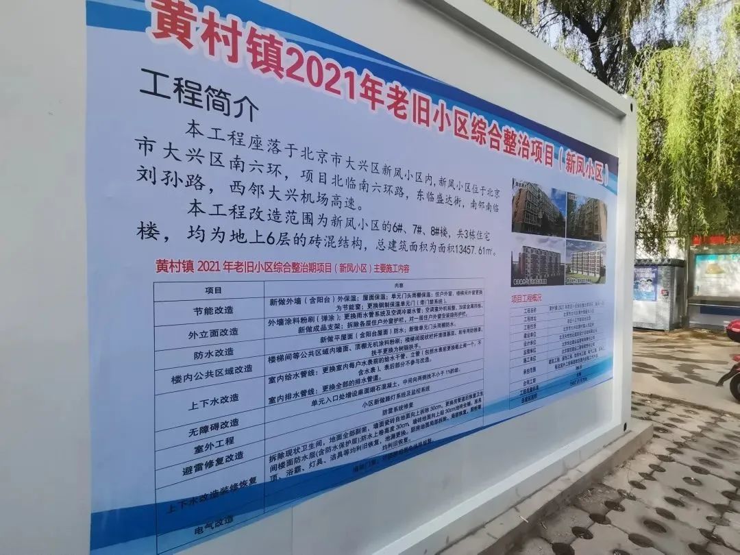 大兴旧小区改造最新,大兴区2019年老旧小区改造