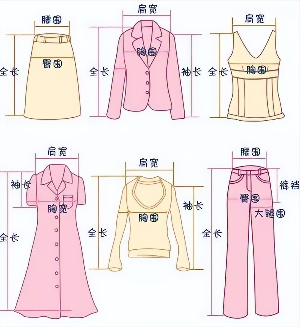 如何在网上买衣服避坑小指南,网购怎么买衣服才能避免踩雷