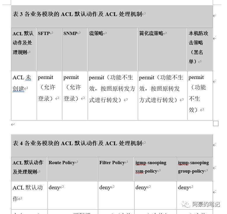 如何将word中表格一分为二,word表格一个格分割线一分为二