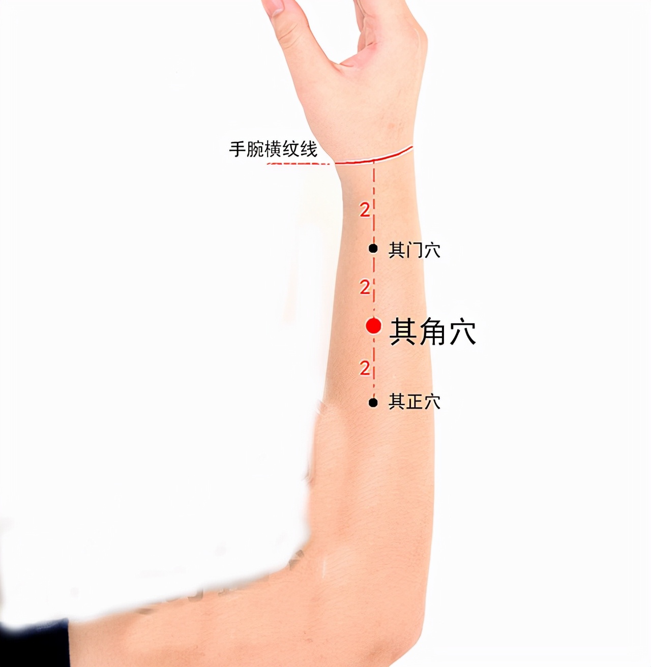 中医针灸泌尿系统疾病处方3