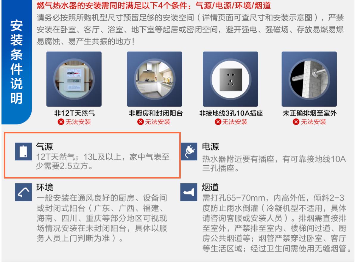装修看燃气表,装修建材看过来