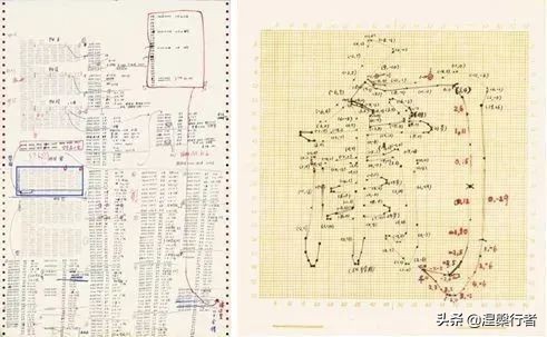 推动人类进步的印刷术,汉字印刷技术