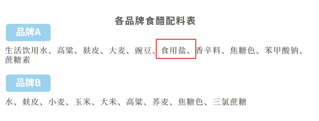 含碘量过高之后怎么办呢,含碘和不含碘