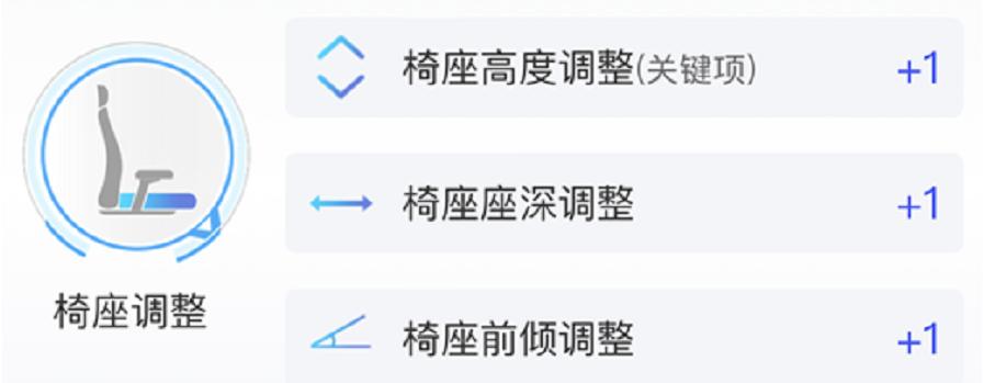 晒晒居家办公的电脑桌,晒晒我的居家办公环境
