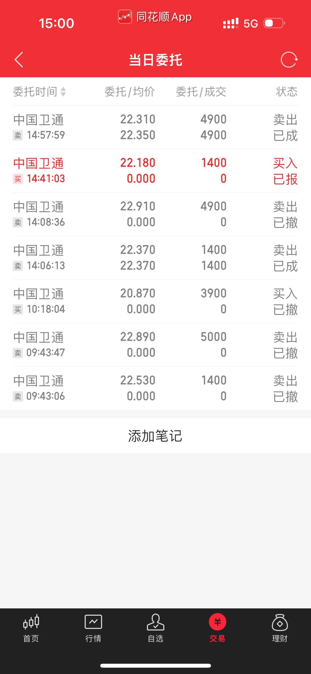 中国卫通的前景怎么样,中国卫通能不能做长线