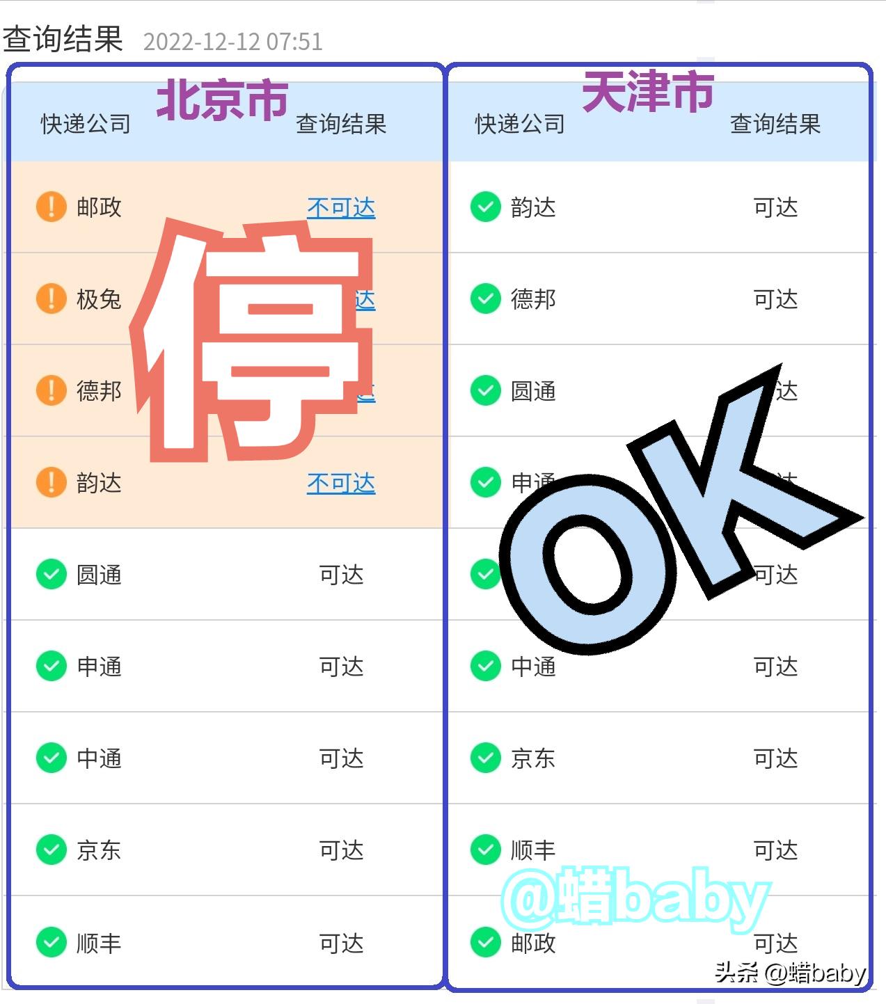 最近快递停运的通知,白云区快递停运通知最新消息