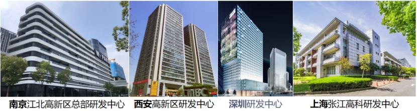 最大的5g基站芯片,创芯慧联深度分析