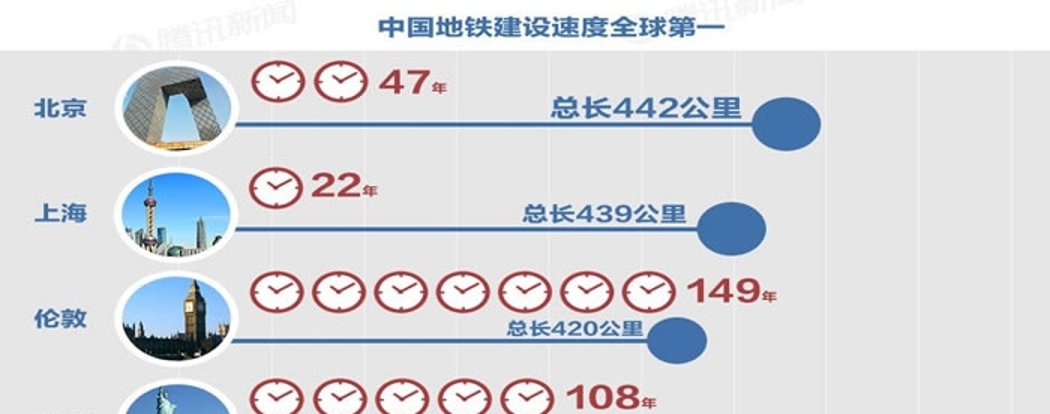 老干妈vs臭豆腐,老干妈vs香菇酱