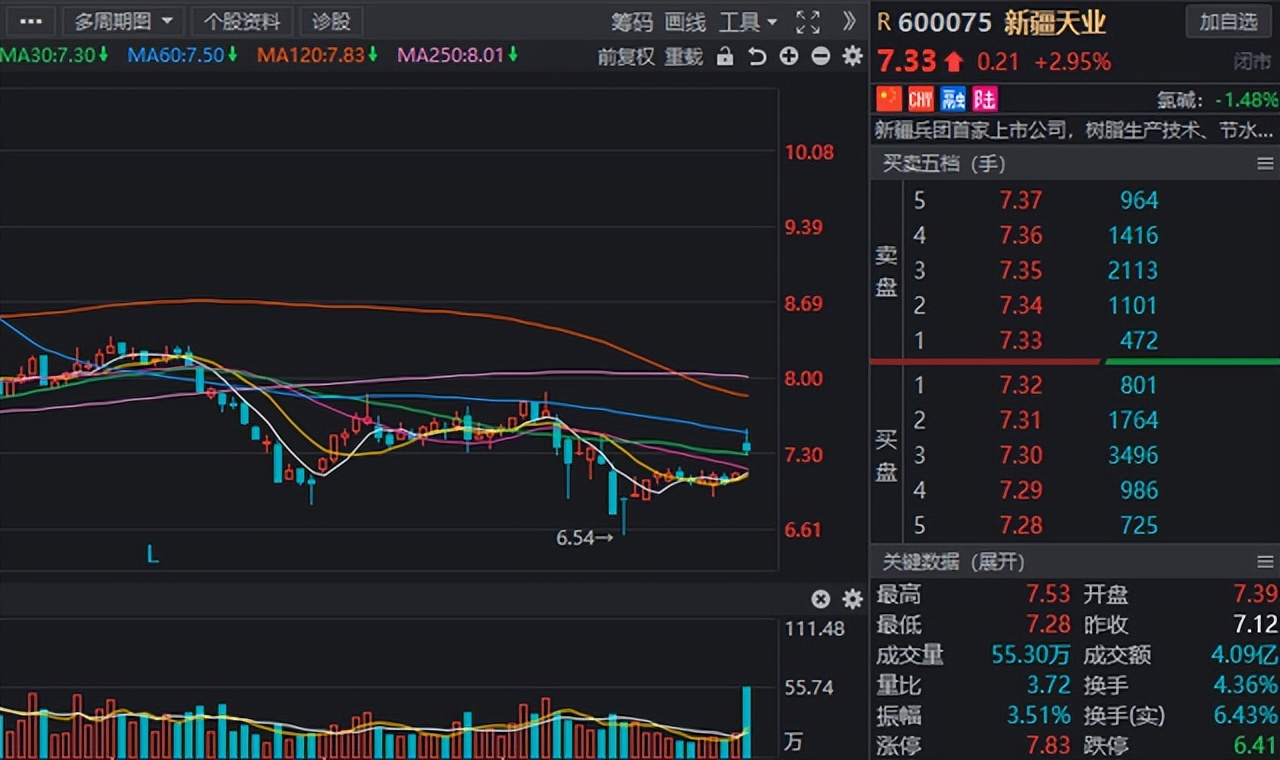 十大潜力水利股排行榜一览表,十大利好水利股