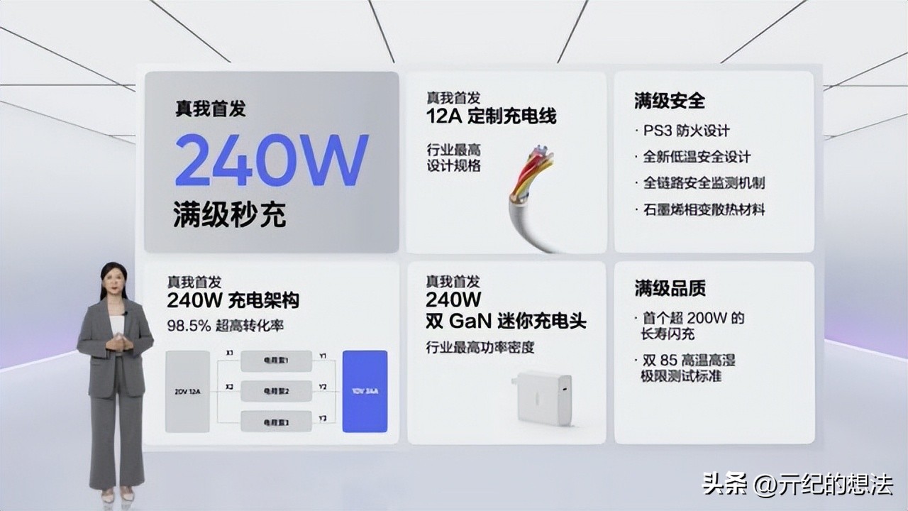240W闪充+4600毫安！真我GTNeo6正式入网，2月份发布