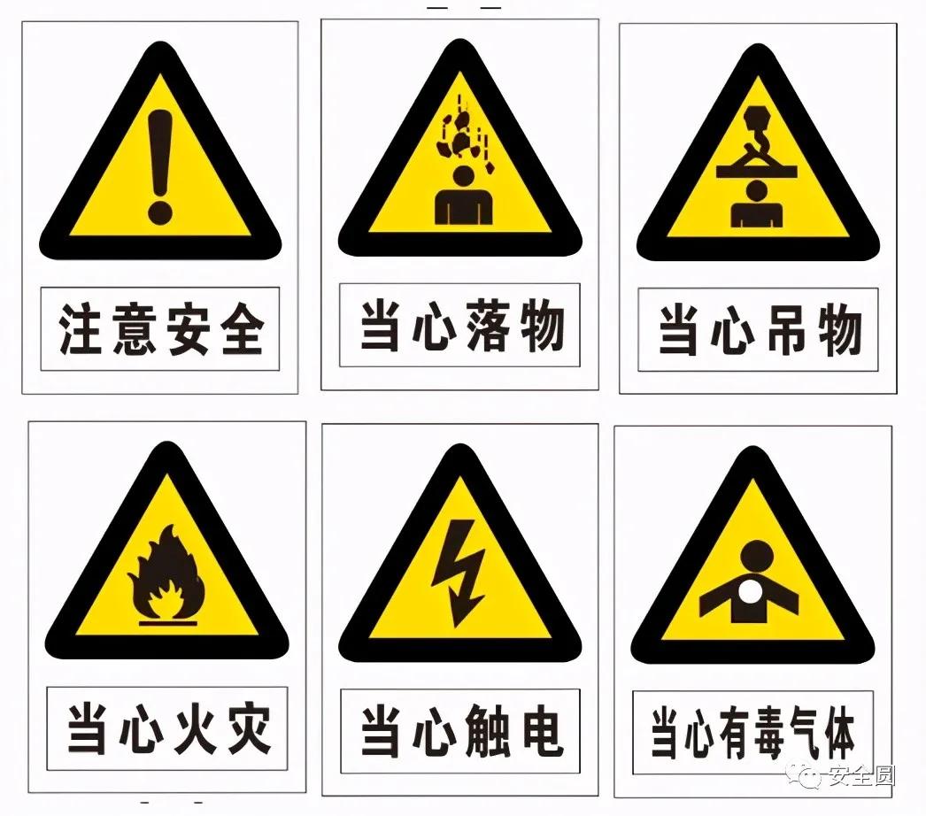 工地安全标识牌尺寸国家标准,机械设备安全标识牌和操作规程