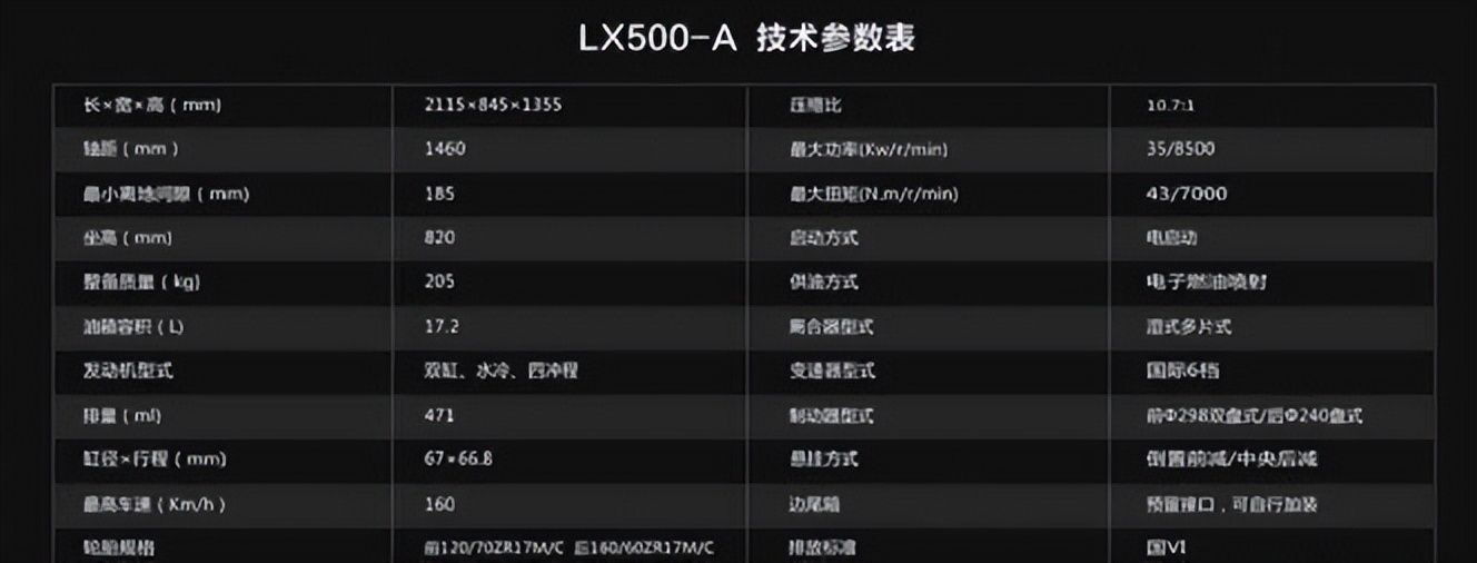 贝纳利金鹏502x和凯越525x哪个抗造,凯越525x贝纳利502x无极525怎么选