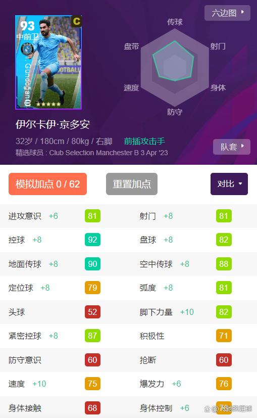 实况足球曼城球衣补丁欧冠,实况足球曼城梦幻精选抽球