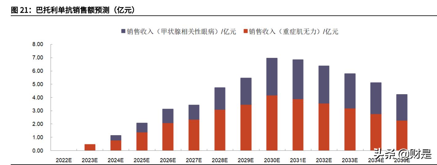 和铂医药是国企吗,和铂医药深度分析