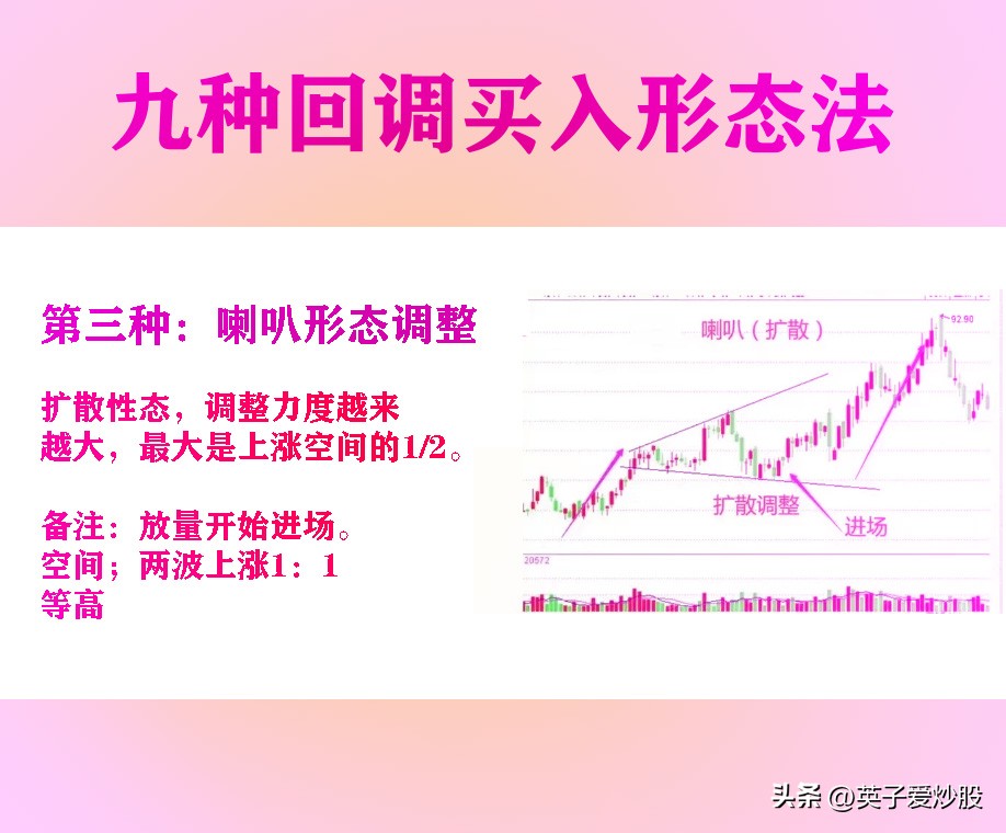 股市大佬的操作方法,股市高手炒股技巧分析