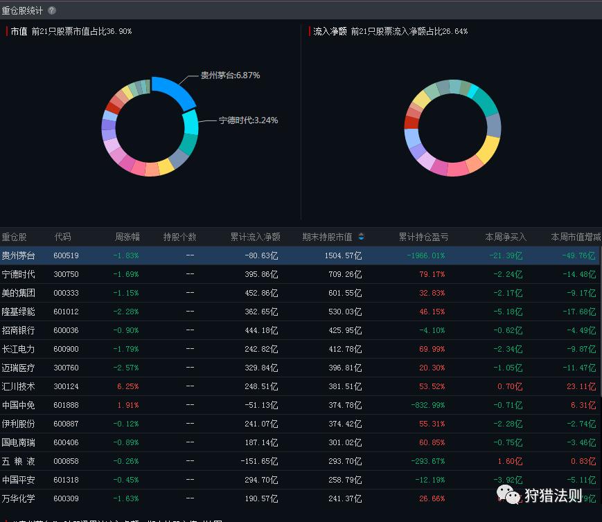 为什么美元指数上涨上证指数跌,美元大跌恒生指数