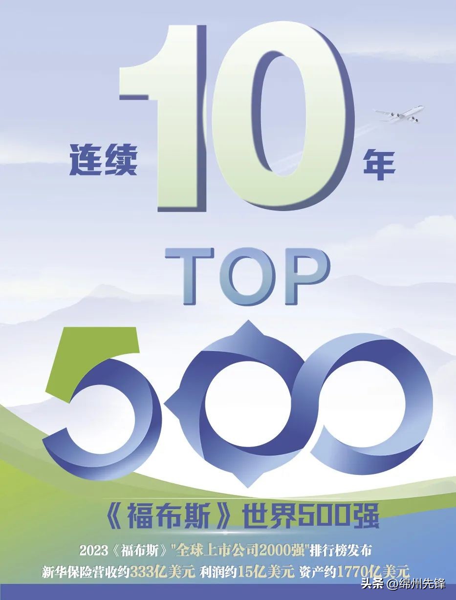 新华保险年中大会,新华保险的25年屡获殊荣载誉前行