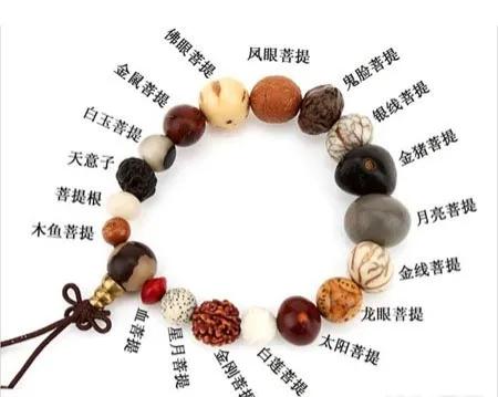 十八子到底都有什么,十八子哪个正宗