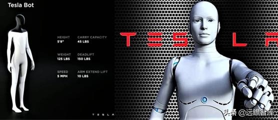 最先进机器人特斯拉,特斯拉ai机器人发展历史
